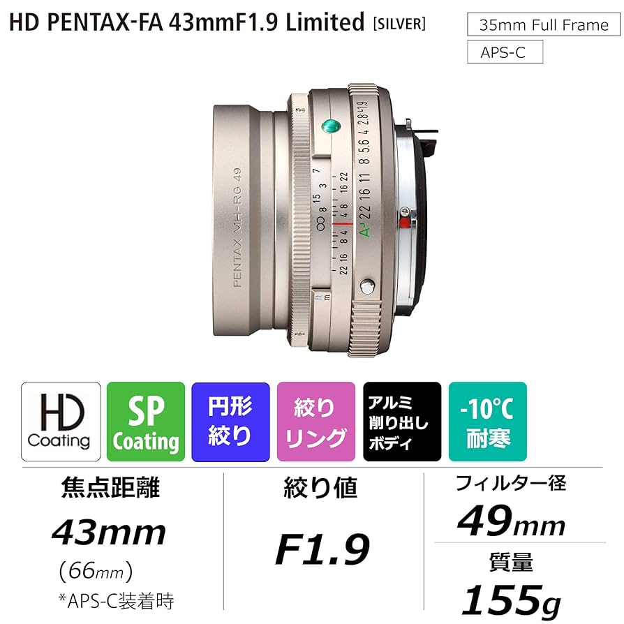 PENTAX標準ズームレンズ（レンズ保護フィルター付き） PENTAX標準ズームレンズ（レンズ保護フィルター付き） ZXII